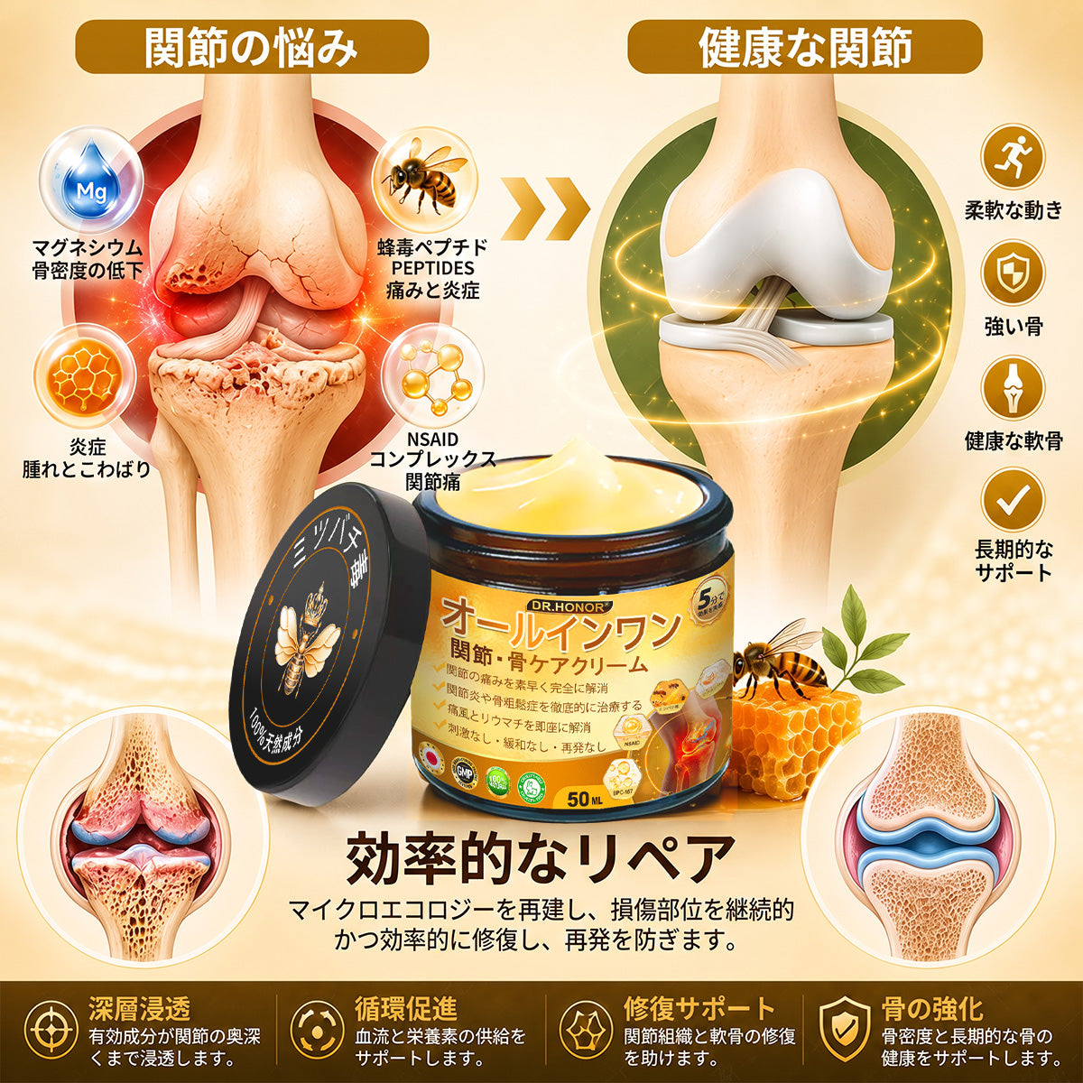 JP DR.HONOR® オールインワン 関節＆骨サポートクリーム🎉🎉 （中高年の方のために特別設計）