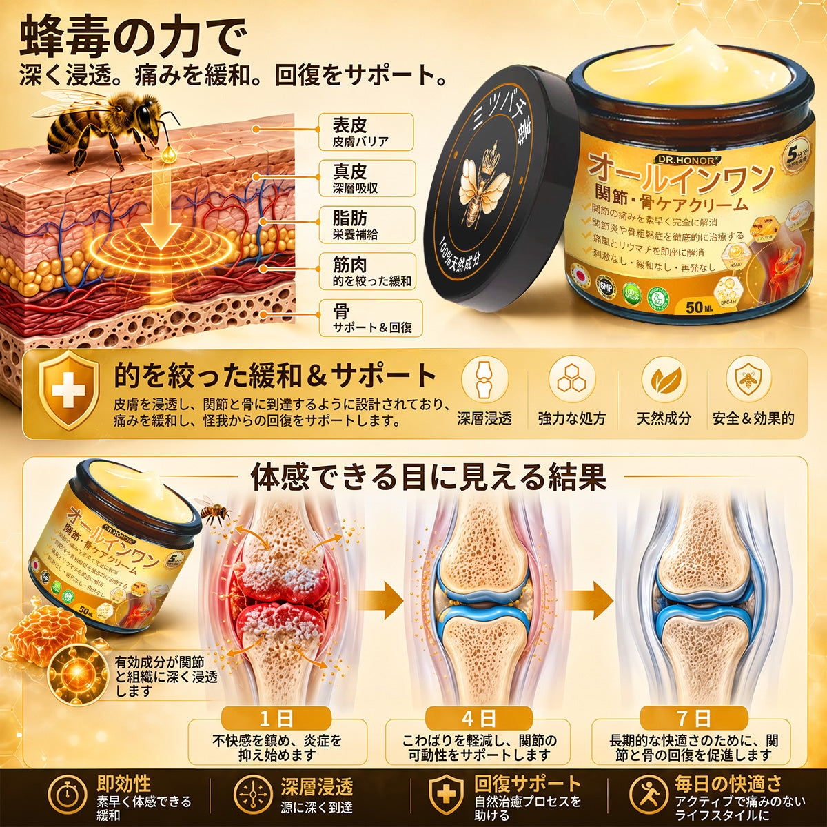 JP DR.HONOR® オールインワン 関節＆骨サポートクリーム🎉🎉 （中高年の方のために特別設計）
